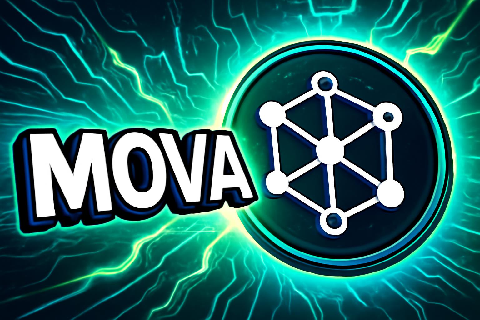MOVA Unveils 2026 On-Chain Settlement Vision and RWA Infra at Gala 2025
