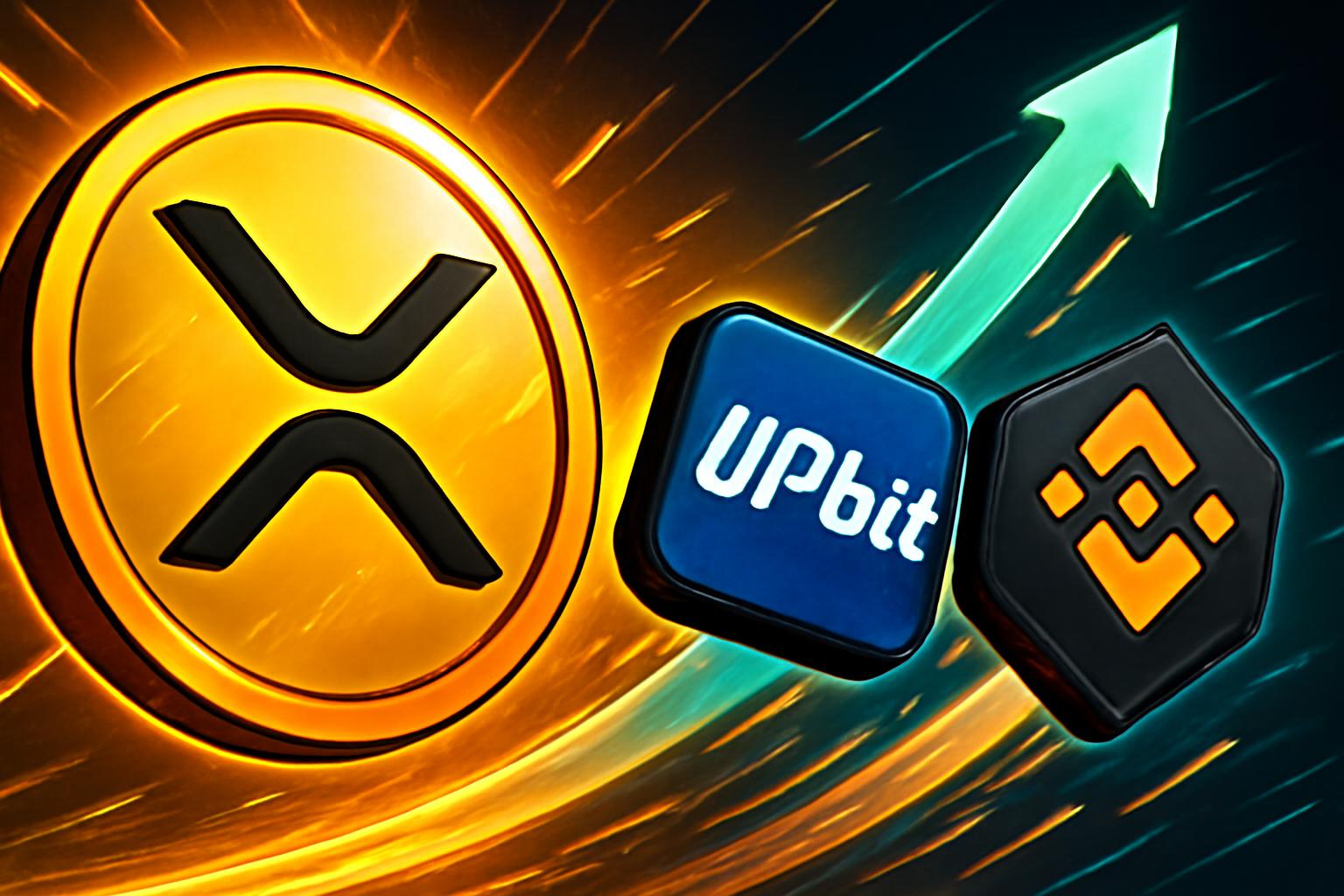 Upbit XRP Volume Surges 289% in an Hour, Narrowing Gap With Binance